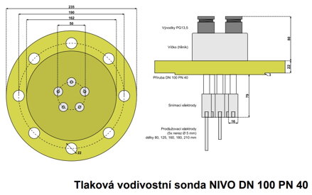 MAVE 2-NIVO (DIN)